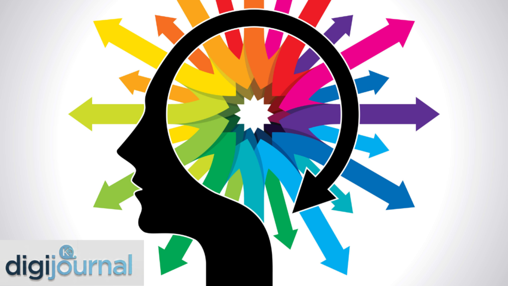 Colour Psychology